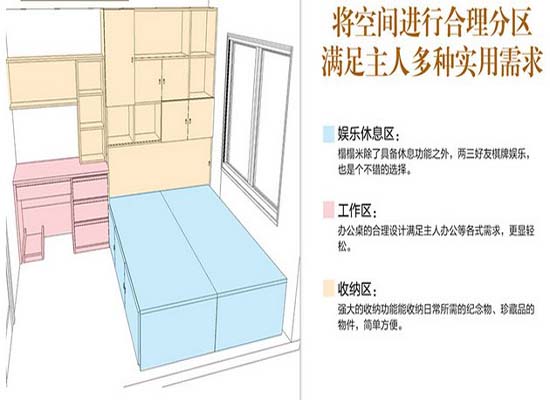 6平方書房裝修  不浪費絲毫空間