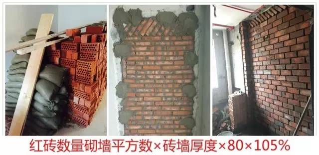 裝修知識：電線、水管、煤氣管，計量法則（新手必備）
