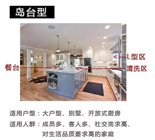 一個(gè)廚房五大對(duì)策 資深監(jiān)理的經(jīng)驗(yàn)之談 